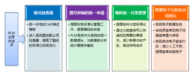 公安部公布十大高发电信网络诈骗类型