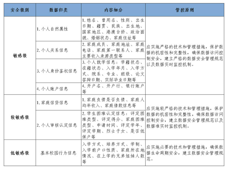 惊艳世界！钦州海湾生态减灾案例入选国际案例为全球提供“中国方案”